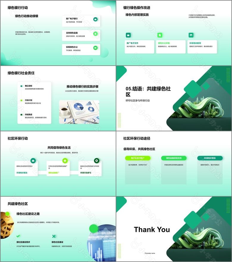 绿色银行实践路线no.3