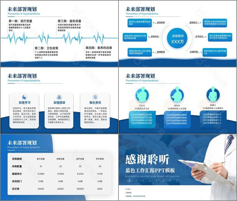 蓝色医疗行业工作汇报 PPT 模板no.4