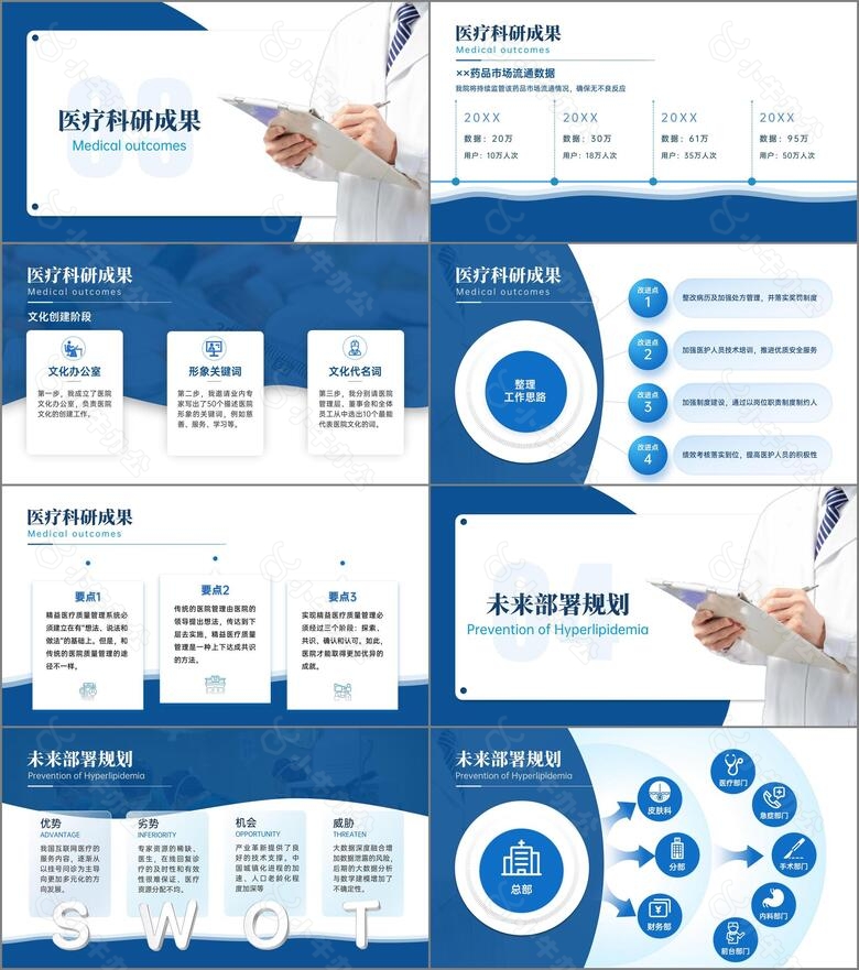 蓝色医疗行业工作汇报 PPT 模板no.3