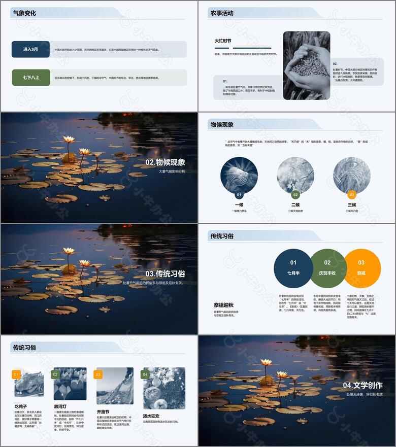 蓝色商务二十四节气处暑气候分析PPT模板no.2