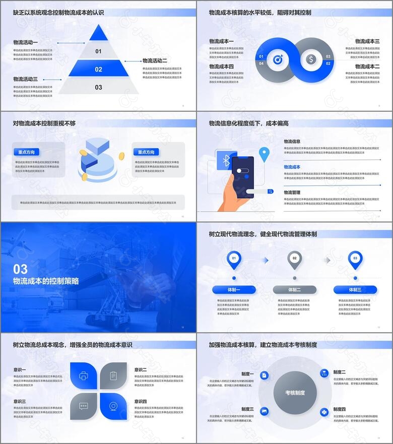 蓝色商务现代物流成本控制策略分析PPTno.2