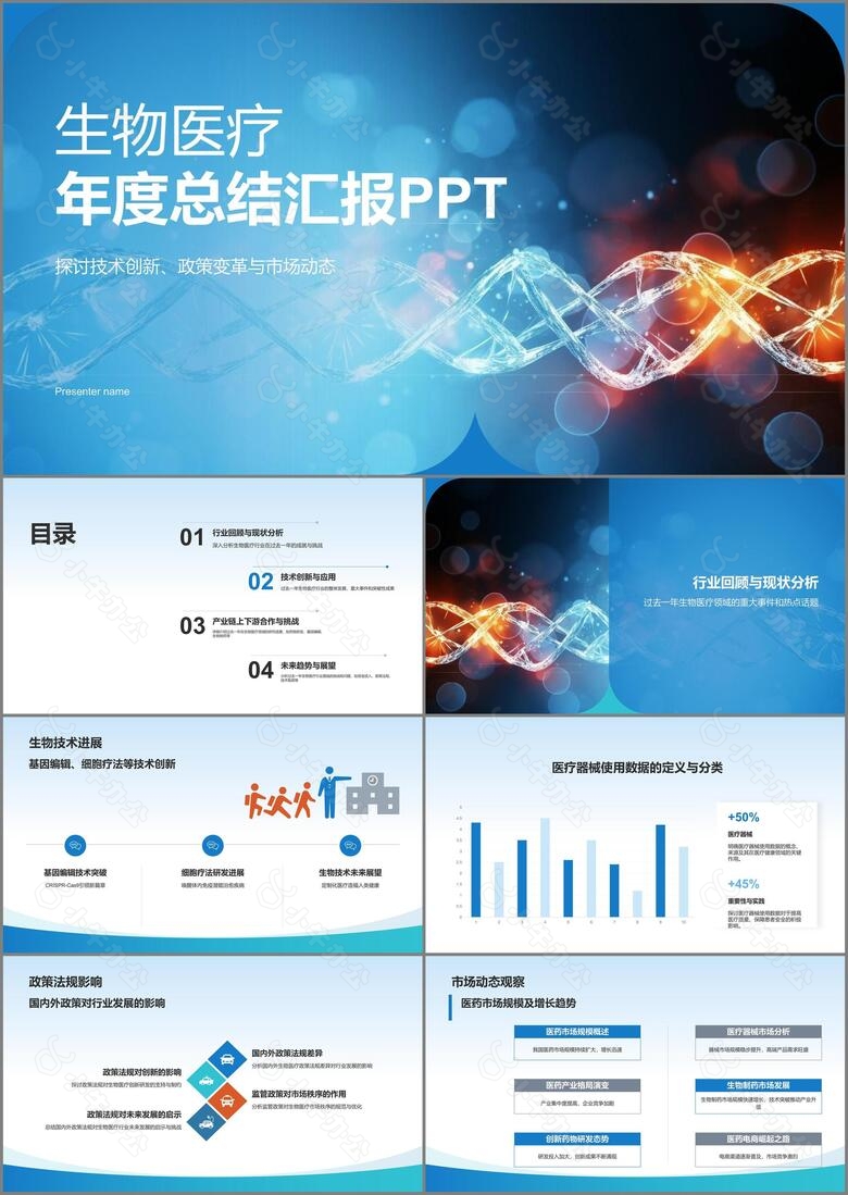 蓝色生物医疗年度总结汇报PPT模板