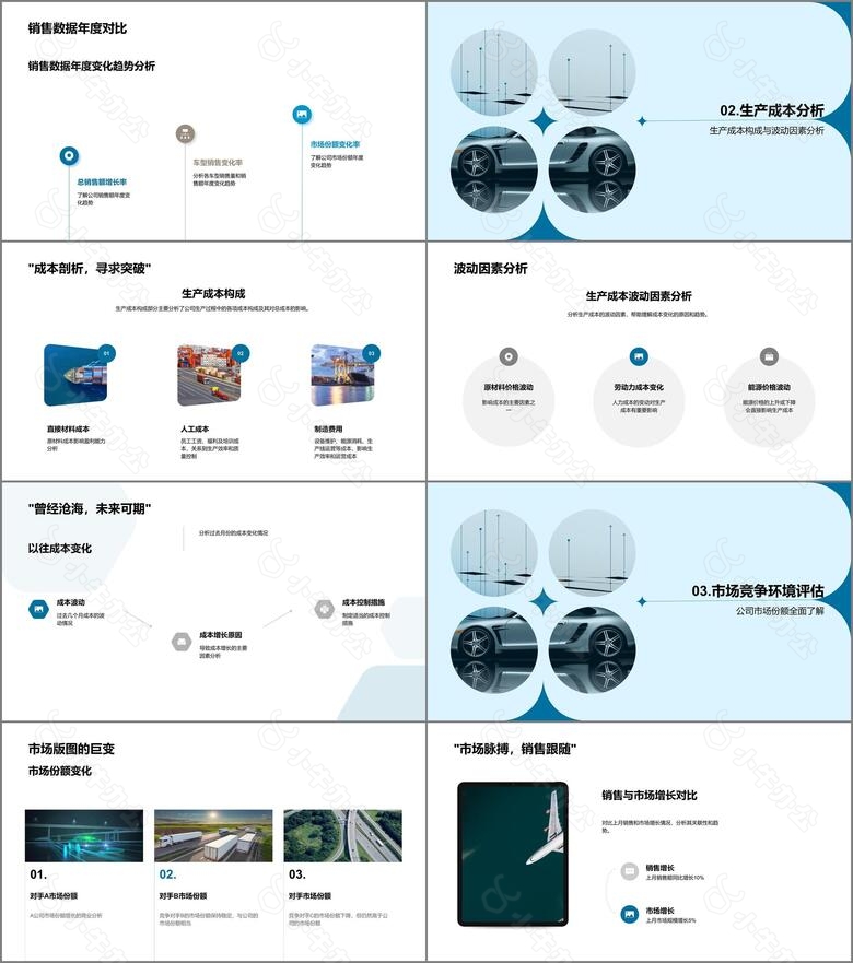 车辆销售月度审计no.2