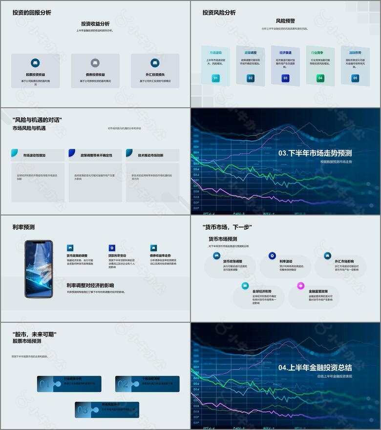 金融走势与策略解析no.2