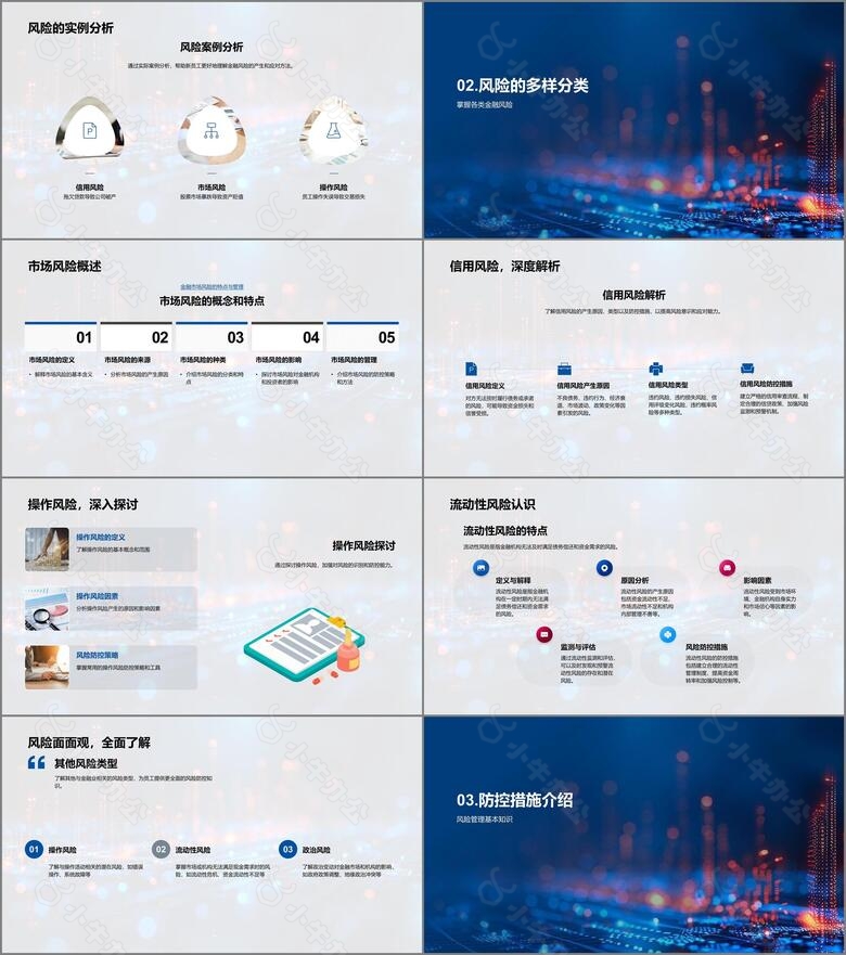 金融风险入职培训PPT模板no.2