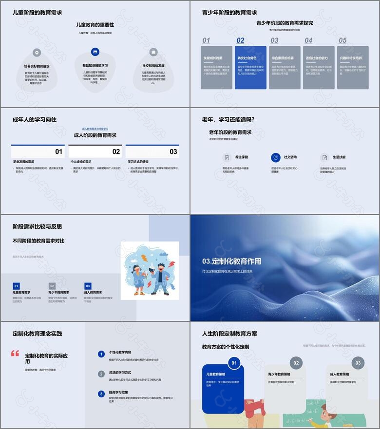 人生阶段教育需求分析PPT模板no.2