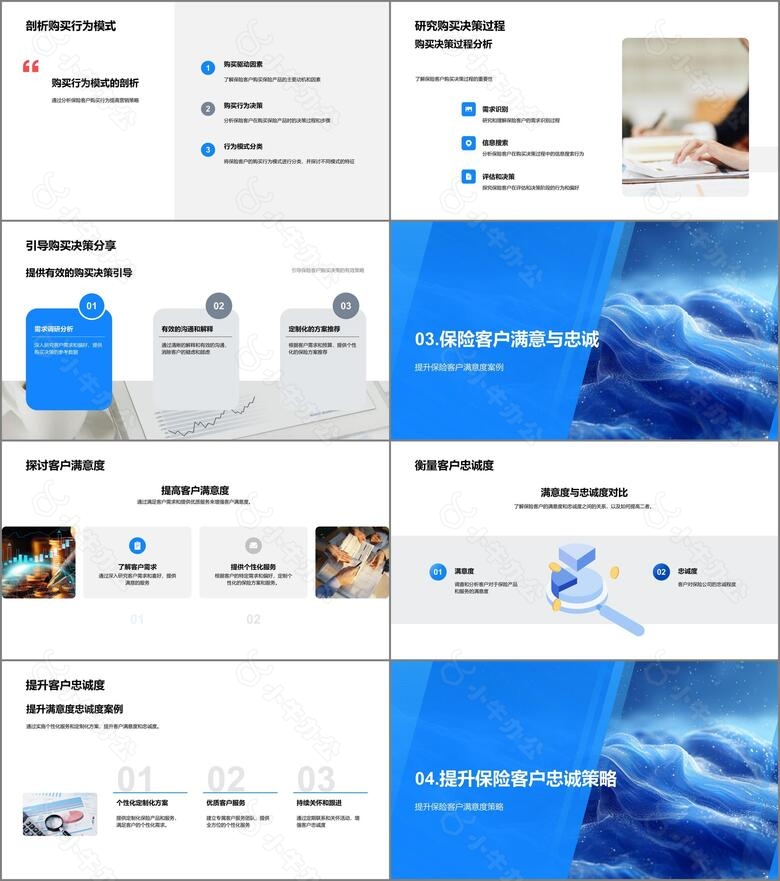 保险客户需求研究报告PPT模板no.2