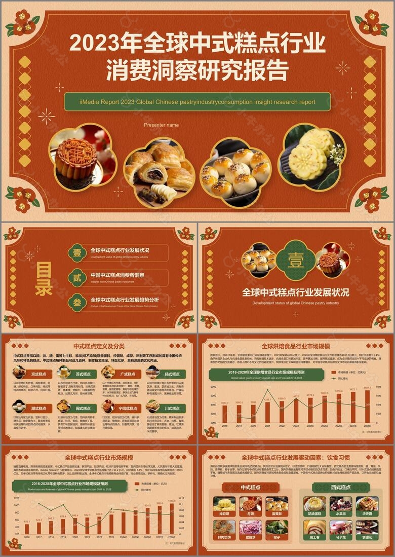 全球中式糕点行业消费洞察研究报告