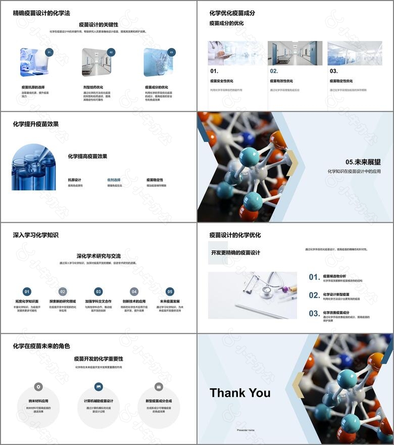 化学助力疫苗研发no.3