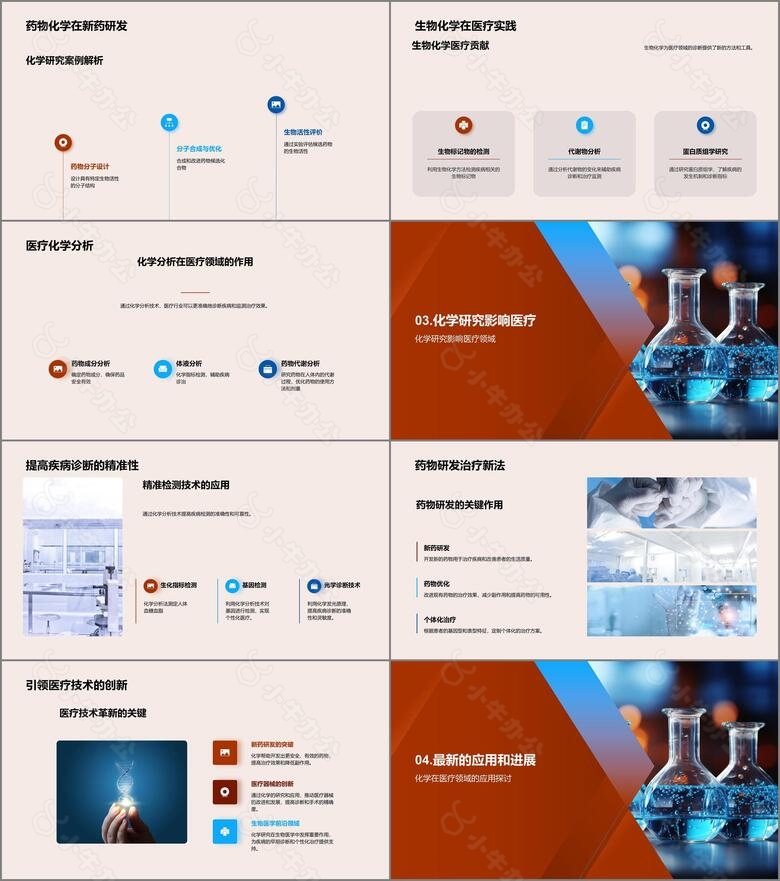 化学引领医疗革新no.2