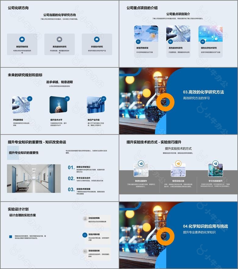 化学研究的全貌no.2