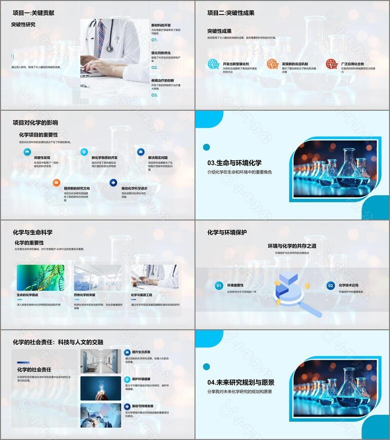 化学研究的未来挑战no.2