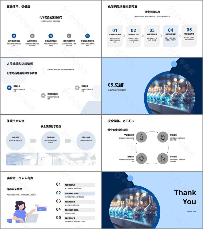 化学药品安全管理no.3