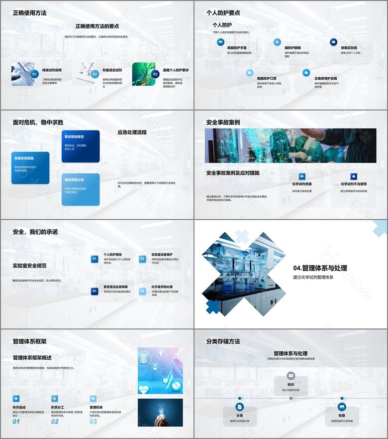 化学试剂管理精要no.3