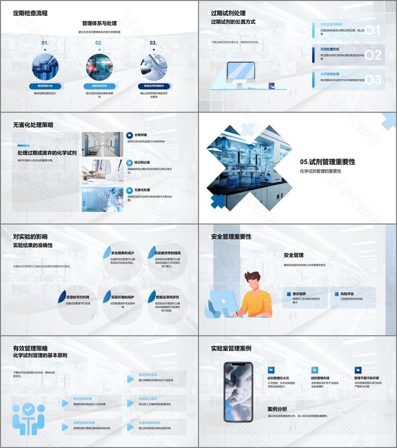 化学试剂管理精要no.4