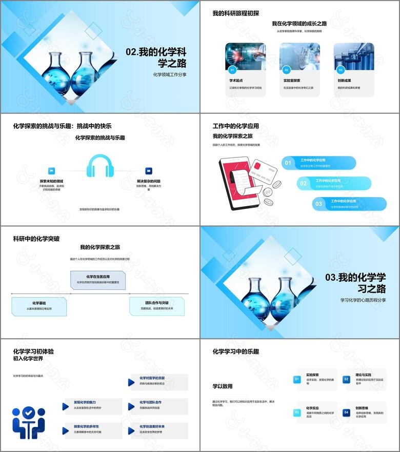 化学领域的奇妙旅程no.2