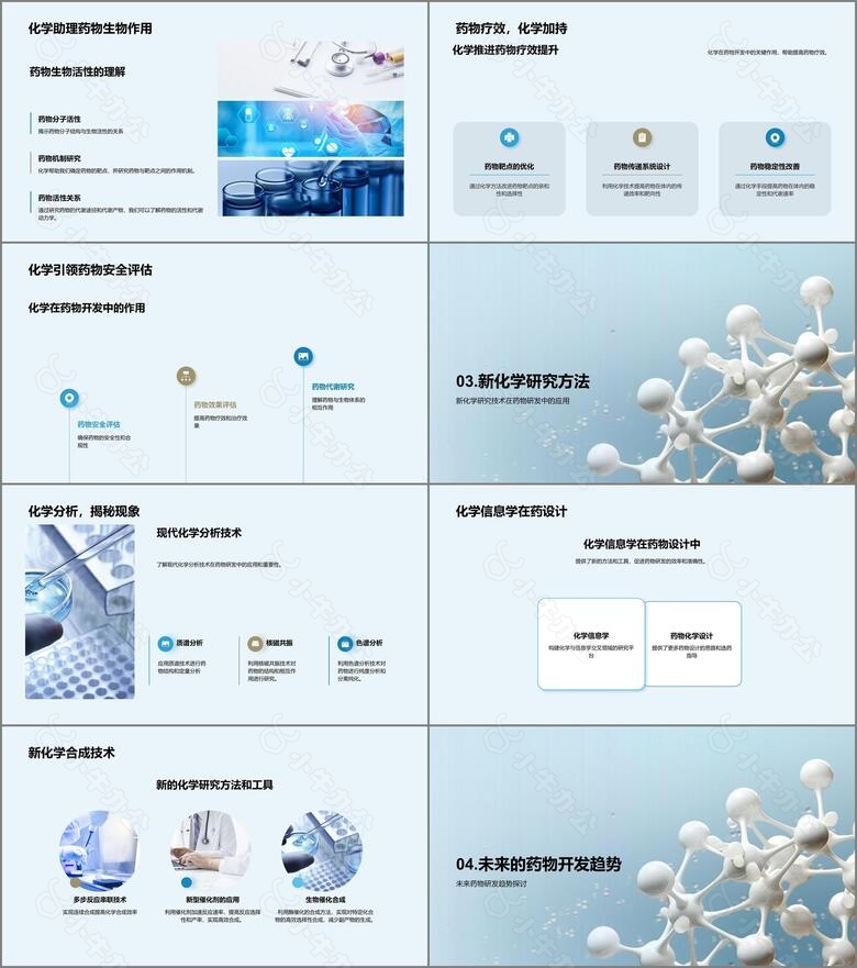 化学驱动的药物革新no.2