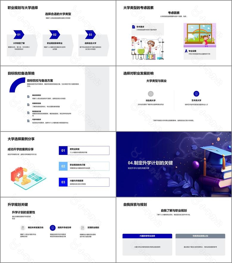 升学规划实用讲解PPT模板no.3