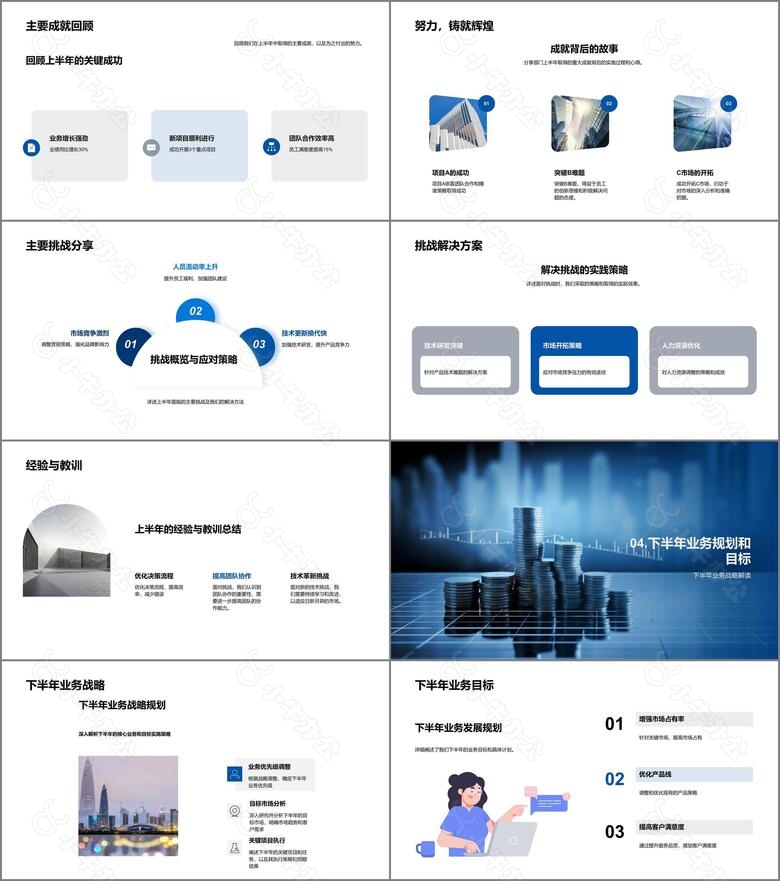 半年业绩与未来蓝图no.3