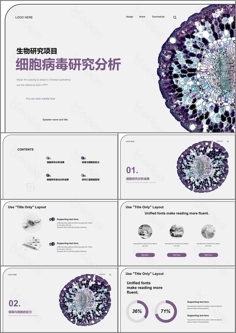 商务细胞病毒医疗行业PPT模板