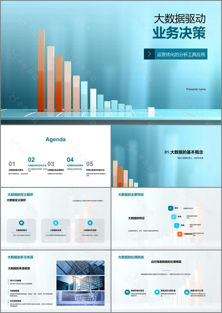 大数据驱动业务决策