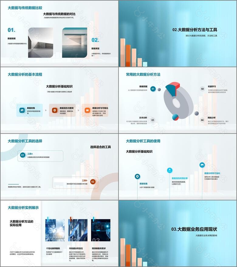 大数据驱动业务决策no.2