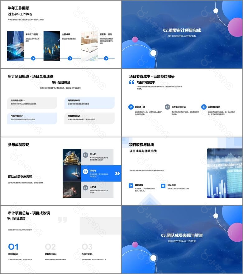 审计团队半年总结报告PPT模板no.2