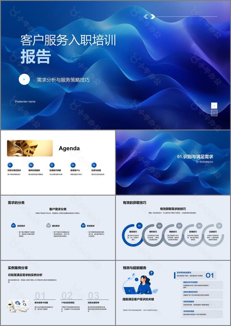 客户服务入职培训报告PPT模板