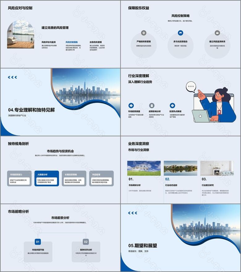 房地产投资策略分析no.3