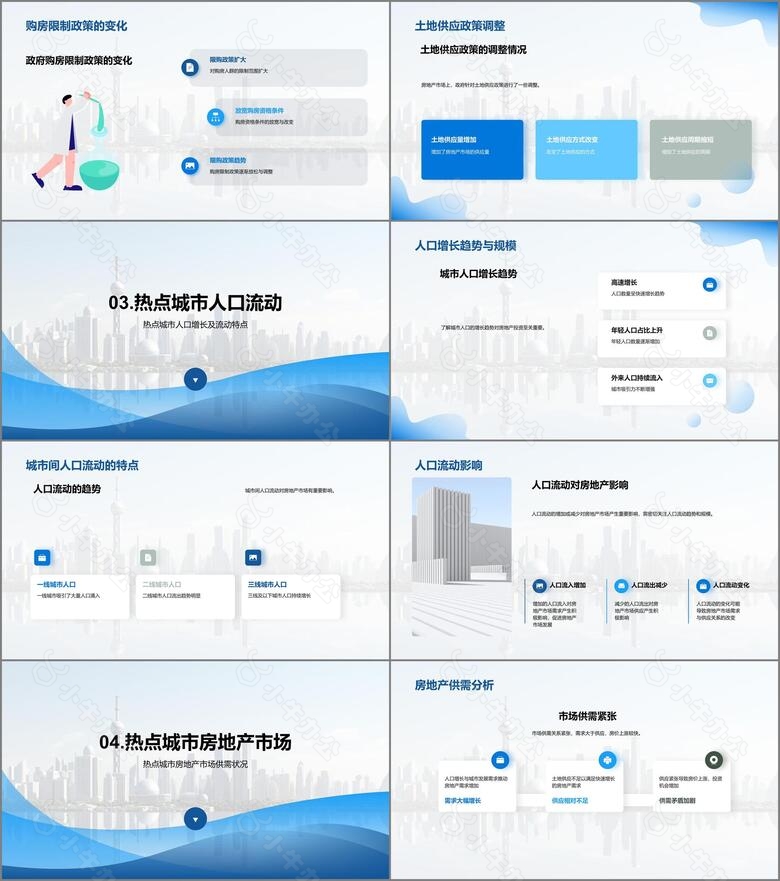 楼市深度解析与投资策略no.2