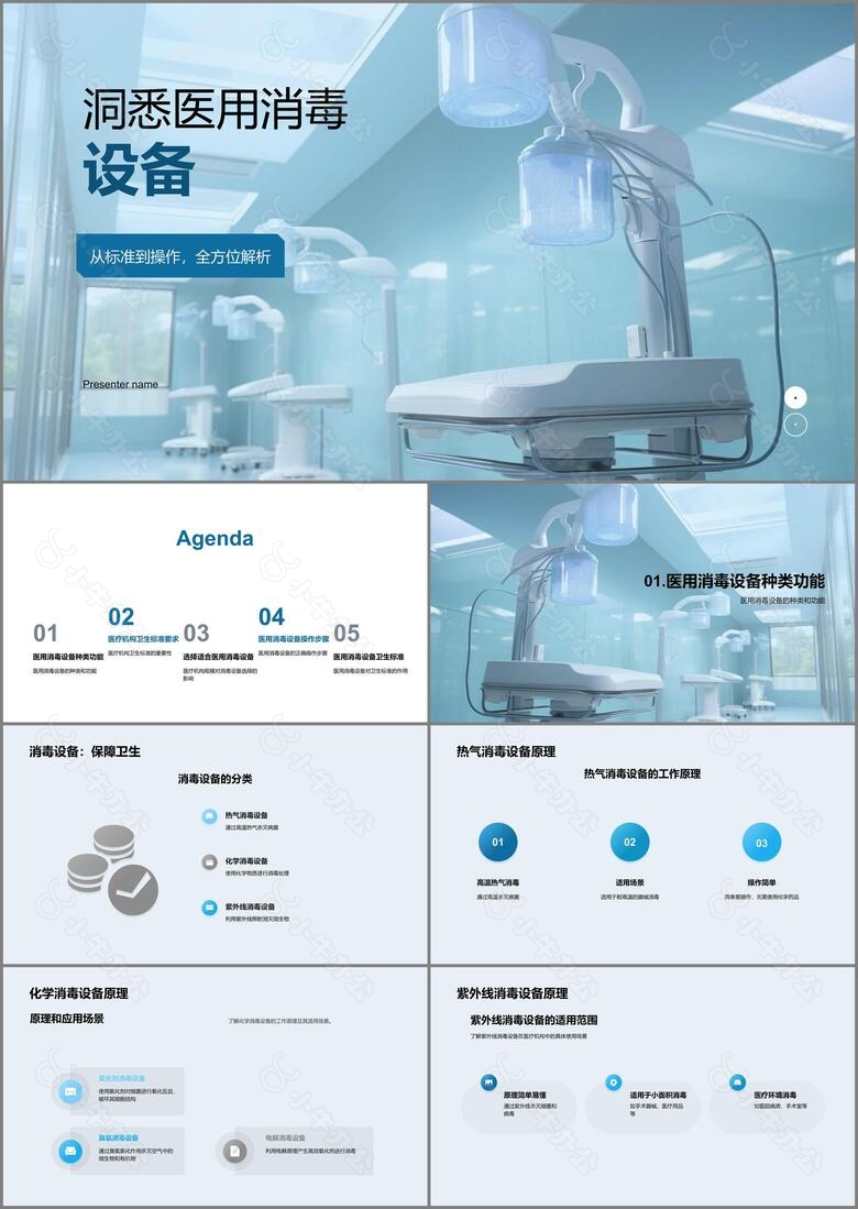 洞悉医用消毒设备