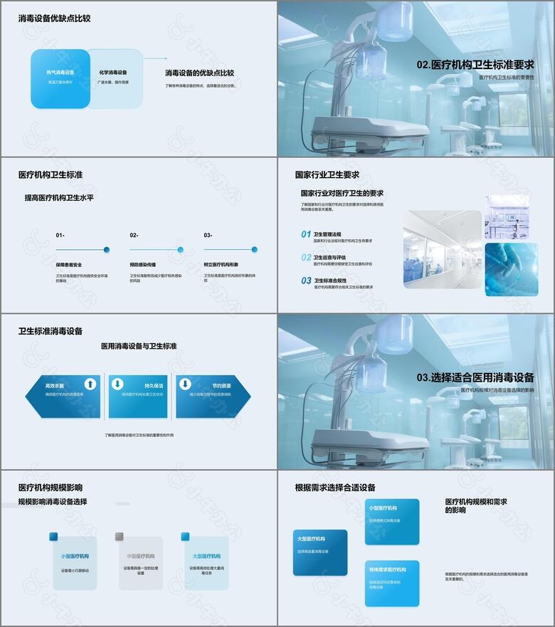 洞悉医用消毒设备no.2