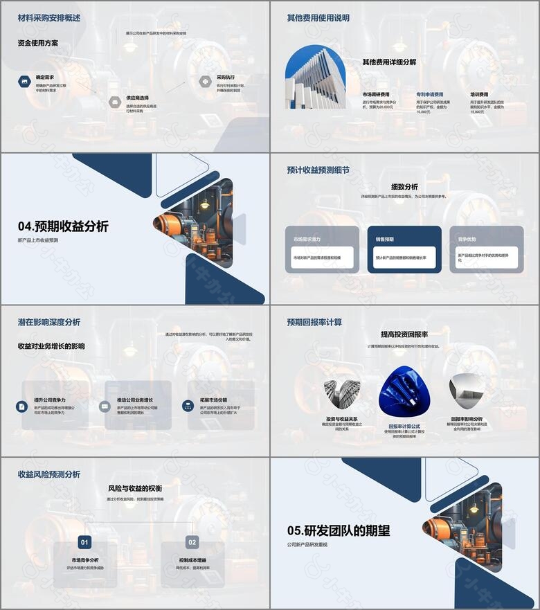 深化研发投资分析no.3