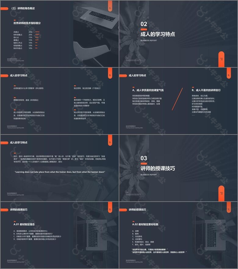 灰色教育教学培训讲师授课技巧PPT下载no.2