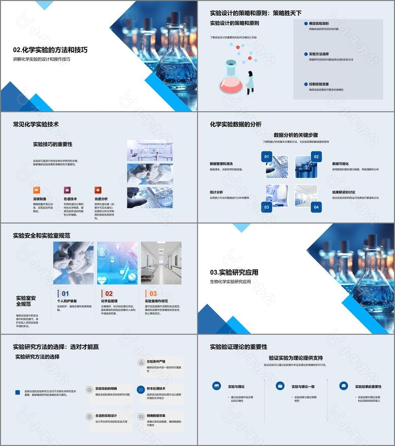 生物化学实验洞察no.2