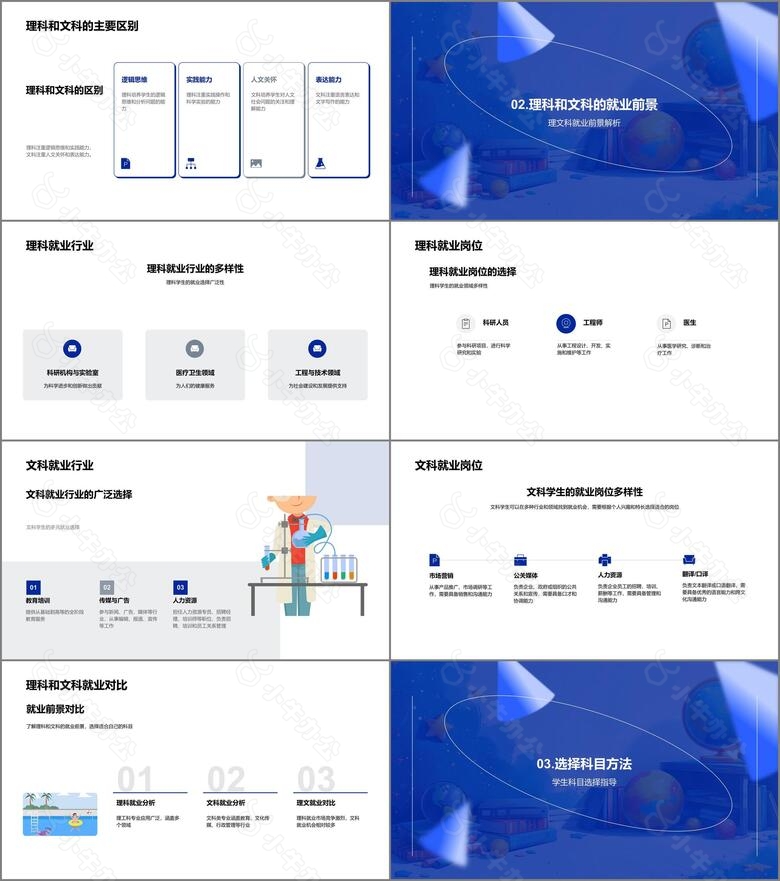 科目选择与生涯规划PPT模板no.2