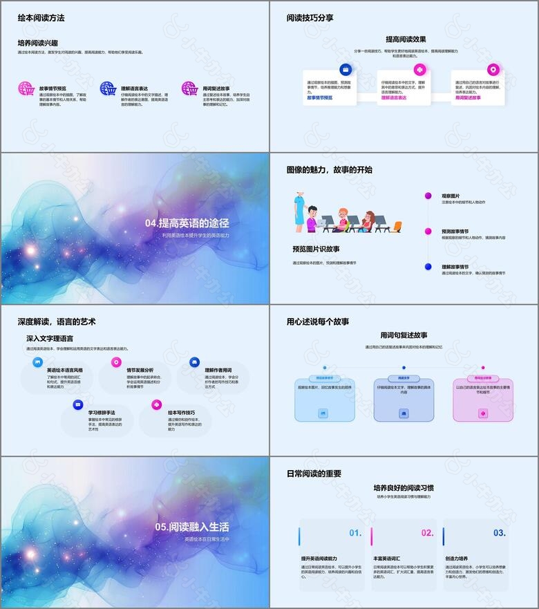 绘本教学讲座no.3