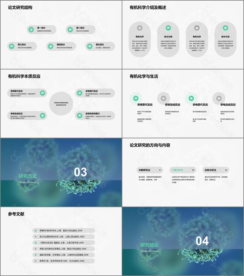 绿色创意化学生物研究报告PPT案例no.2