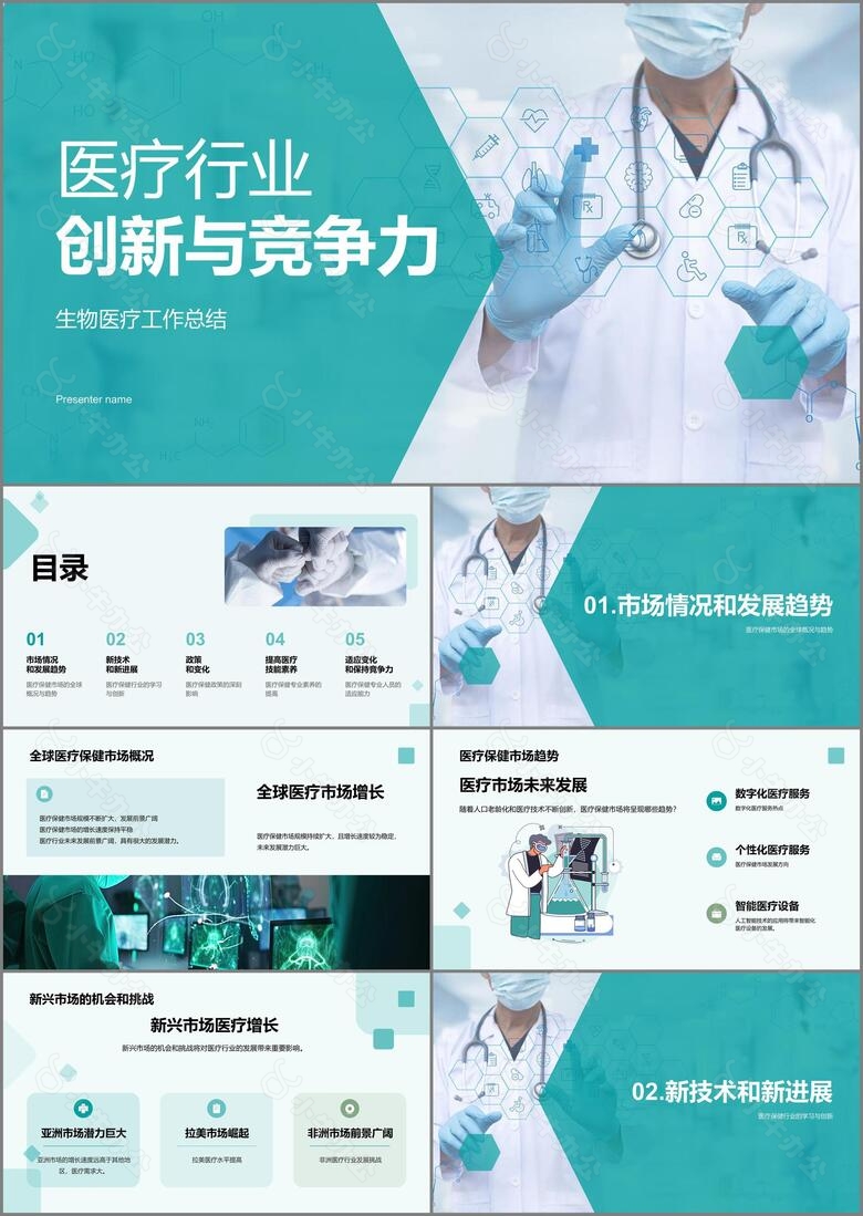 绿色商务现代生物医疗行业工作总结PPT模板