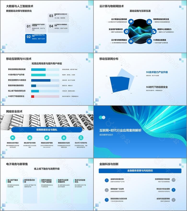 蓝色互联网战略推动下的产业变革PPT模板no.2