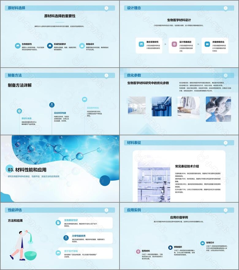 蓝色创意生物医学材料研究答辩PPT模板no.2