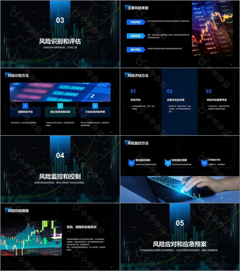 蓝色商务金融风险管理报告发布会PPT模板no.2