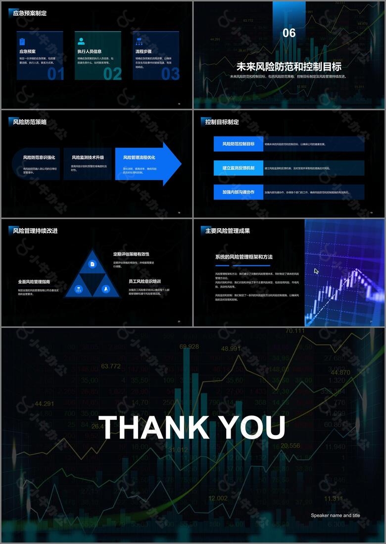 蓝色商务金融风险管理报告发布会PPT模板no.3