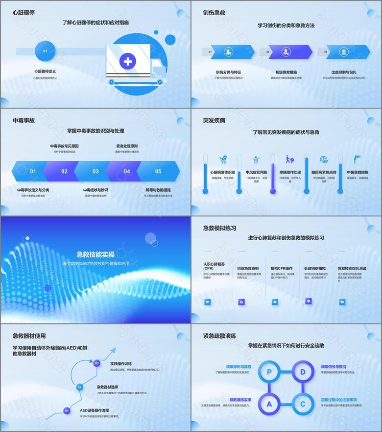 蓝色渐变风急救培训PPT模板no.2
