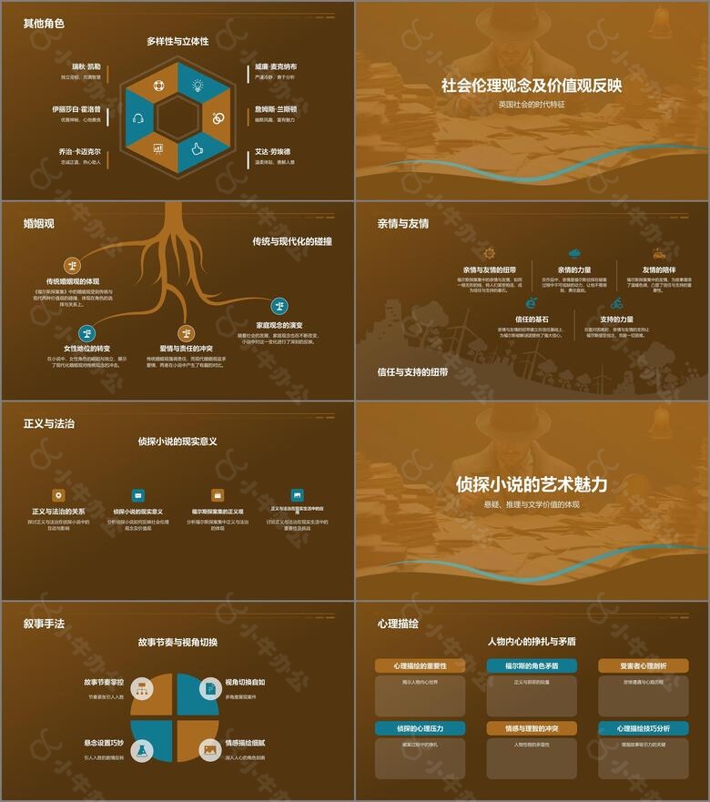 黄色福尔斯探案集读书笔记PPT模板no.3