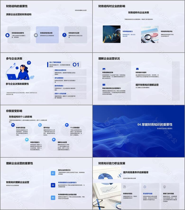 企业财务知识训练PPT模板no.3