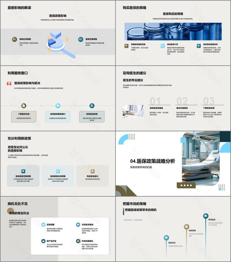 医保政策深度解析no.3