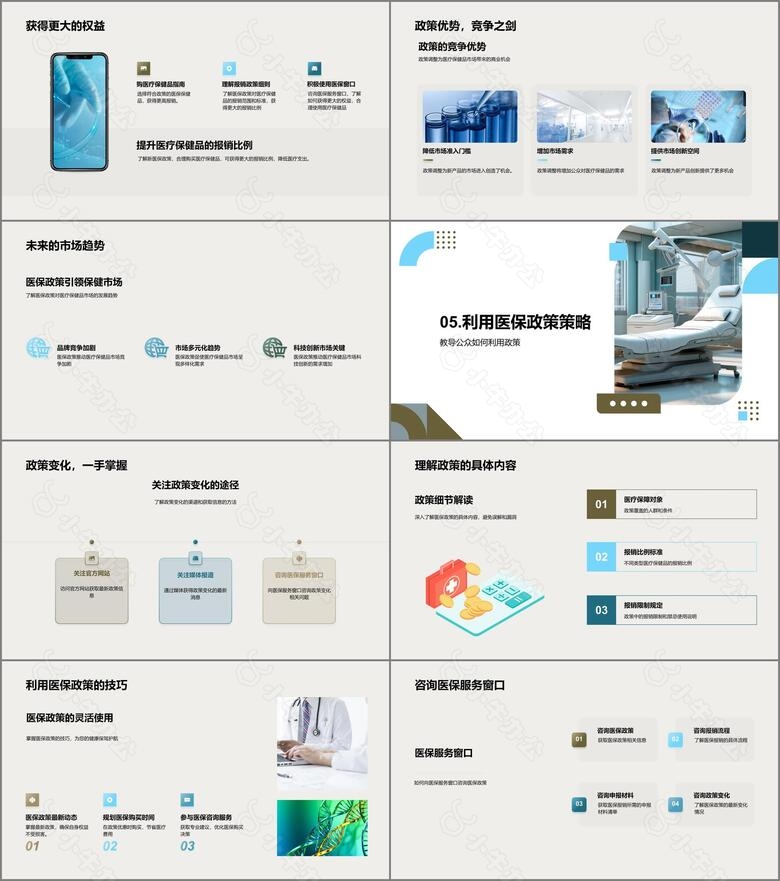 医保政策深度解析no.4