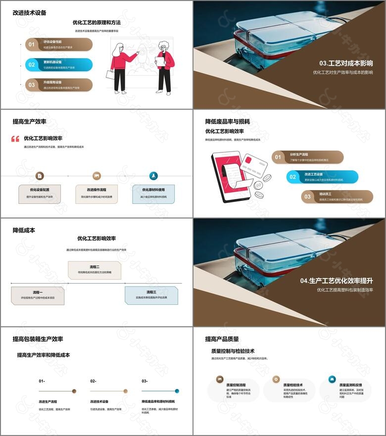 塑料盒生产新篇章no.2