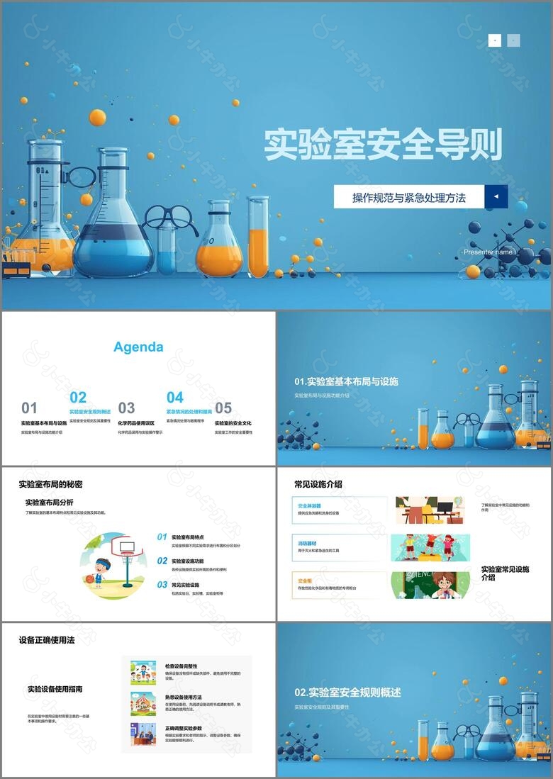 实验室安全导则PPT模板
